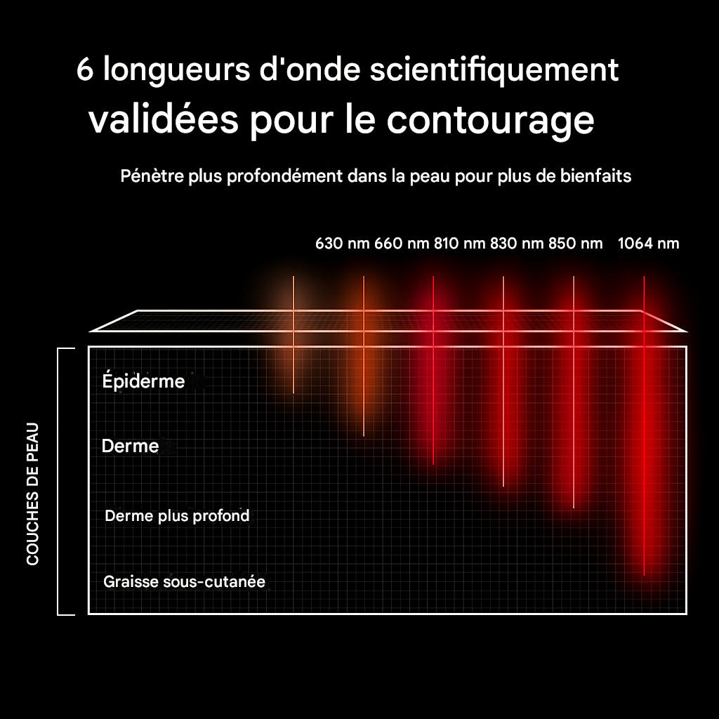 Ceinture thérapeutique élégante Nuvé de Danoir Paris, design sophistiqué pour un confort optimal.