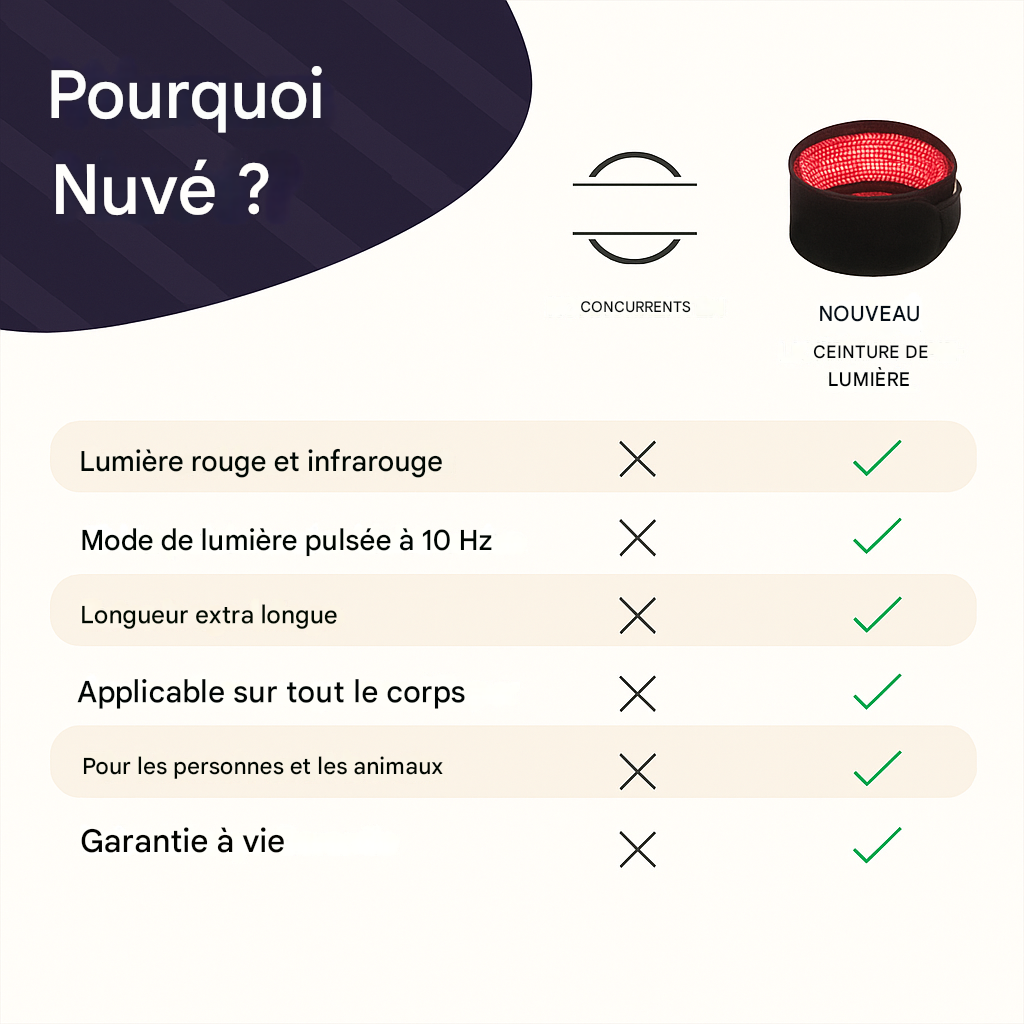 Ceinture thérapeutique élégante Nuvé de Danoir Paris, design sophistiqué en cuir pour un maintien confortable.